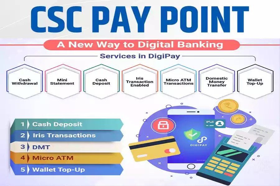 CSC Pay Point