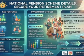 National Pension Scheme