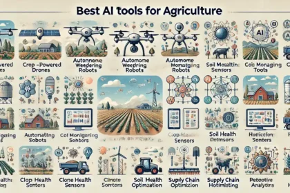 Best AI Tools for Agriculture