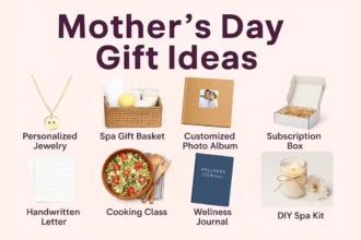 Mothers Day Gift Ideas