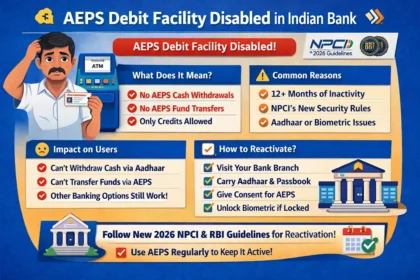 AEPS Debit Facility Disabled in Indian Bank
