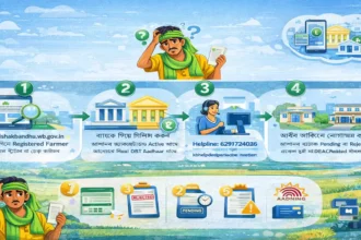 Krishak Bandhu Payment Not Received