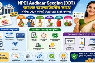 NPCI Aadhaar Seeding (DBT) with Bank