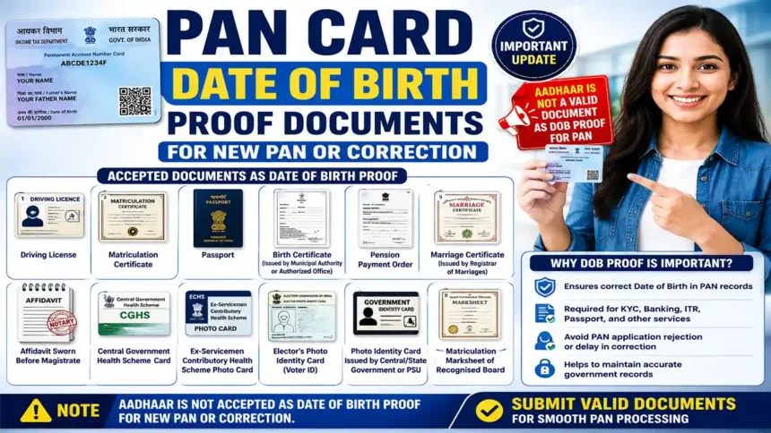 PAN Card Date of Birth Proof Documents for New PAN or Correction