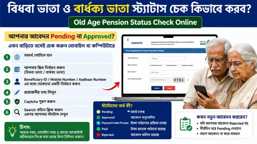 বিধবা ভাতা ও বার্ধক্য ভাতা স্ট্যাটাস চেক কিভাবে করব | Old Age Pension Status Check Online