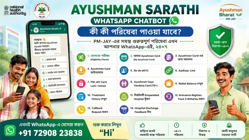 Ayushman Sarathi WhatsApp Chatbot