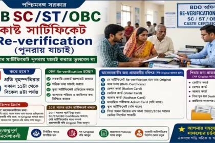 Caste Certificate Re-verification