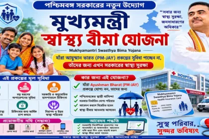 Mukhyamantri Swasthya Bima Yojana