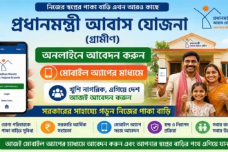 Pradhan Mantri Awas Yojana Online Apply