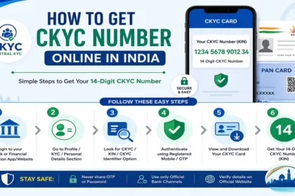 How to Get CKYC Number Online