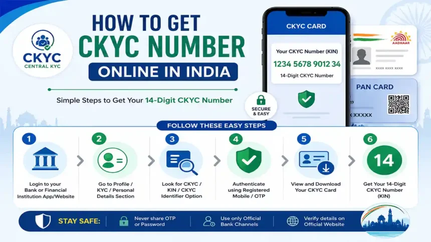 How to Get CKYC Number Online