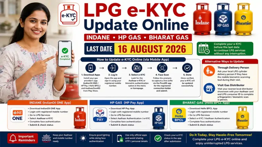 LPG e-KYC Update Online
