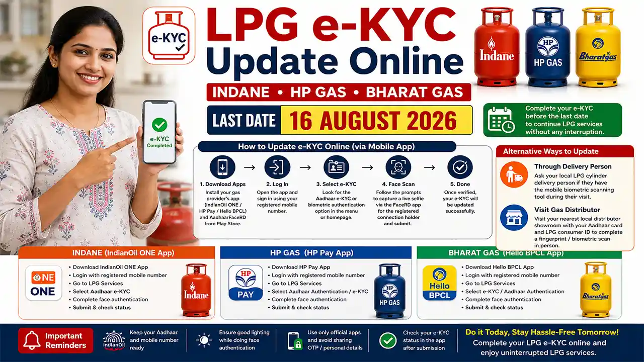 LPG e-KYC Update Online