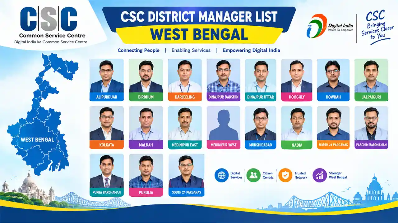 CSC District Manager List West Bengal