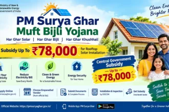 PM Suryaghar Muft Bijli Yojana