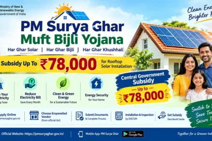 PM Suryaghar Muft Bijli Yojana