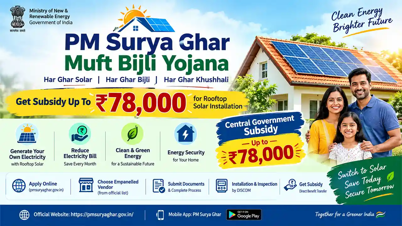PM Suryaghar Muft Bijli Yojana