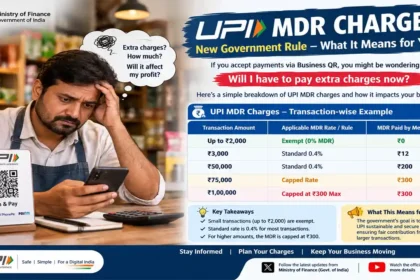 UPI MDR Charges