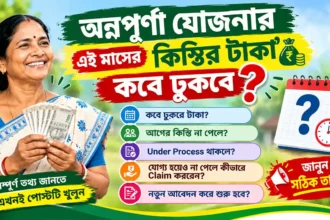 Annapurna Yojana Installment Date