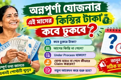 Annapurna Yojana Installment Date