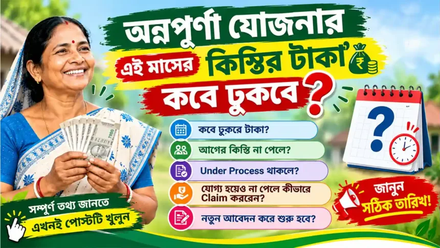 Annapurna Yojana Installment Date
