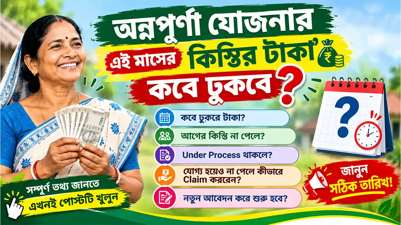 Annapurna Yojana Installment Date