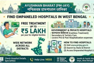 Ayushman Bharat West Bengal Hospital List