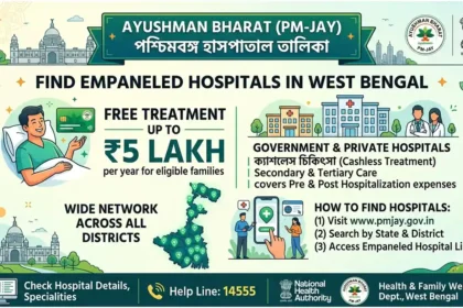 Ayushman Bharat West Bengal Hospital List
