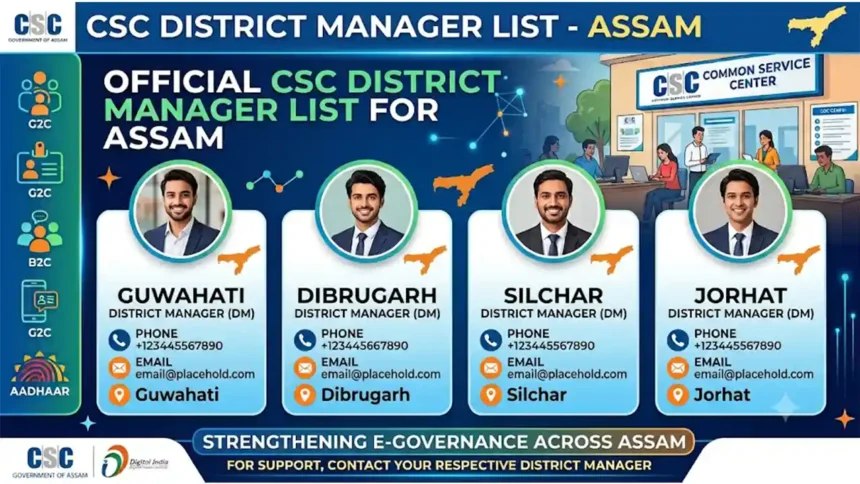 CSC District Manager List Assam