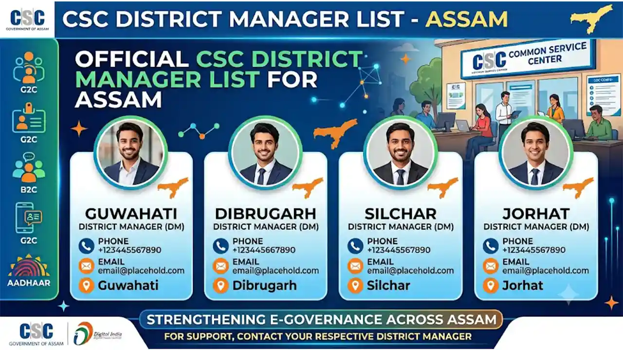 CSC District Manager List Assam