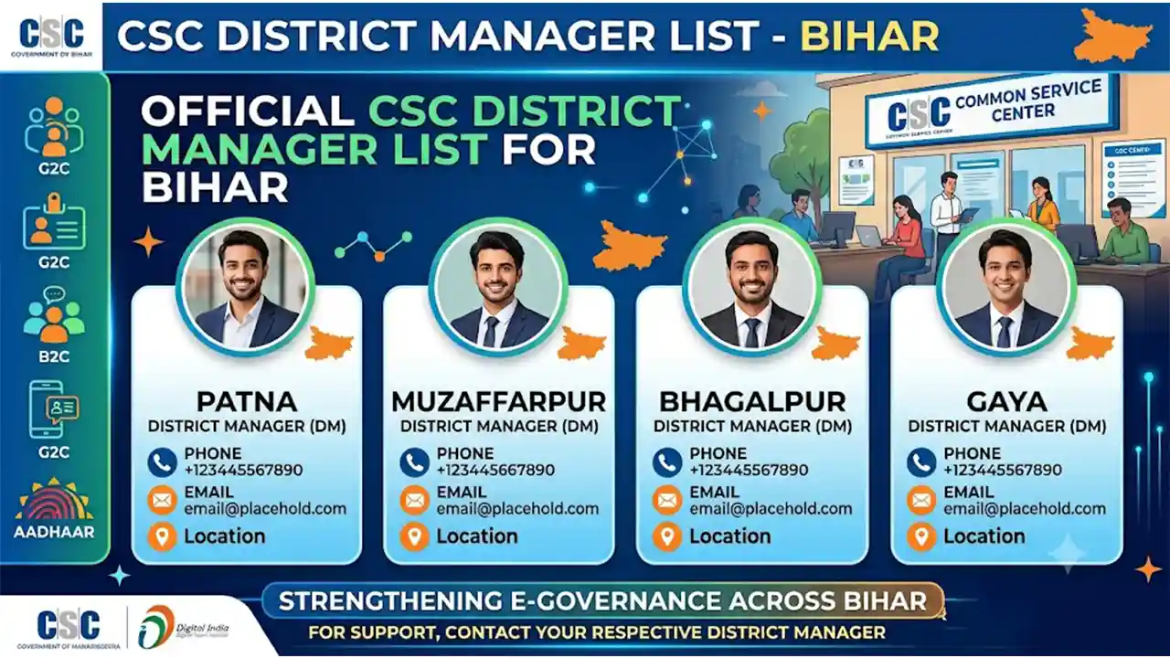 CSC District Manager List Bihar