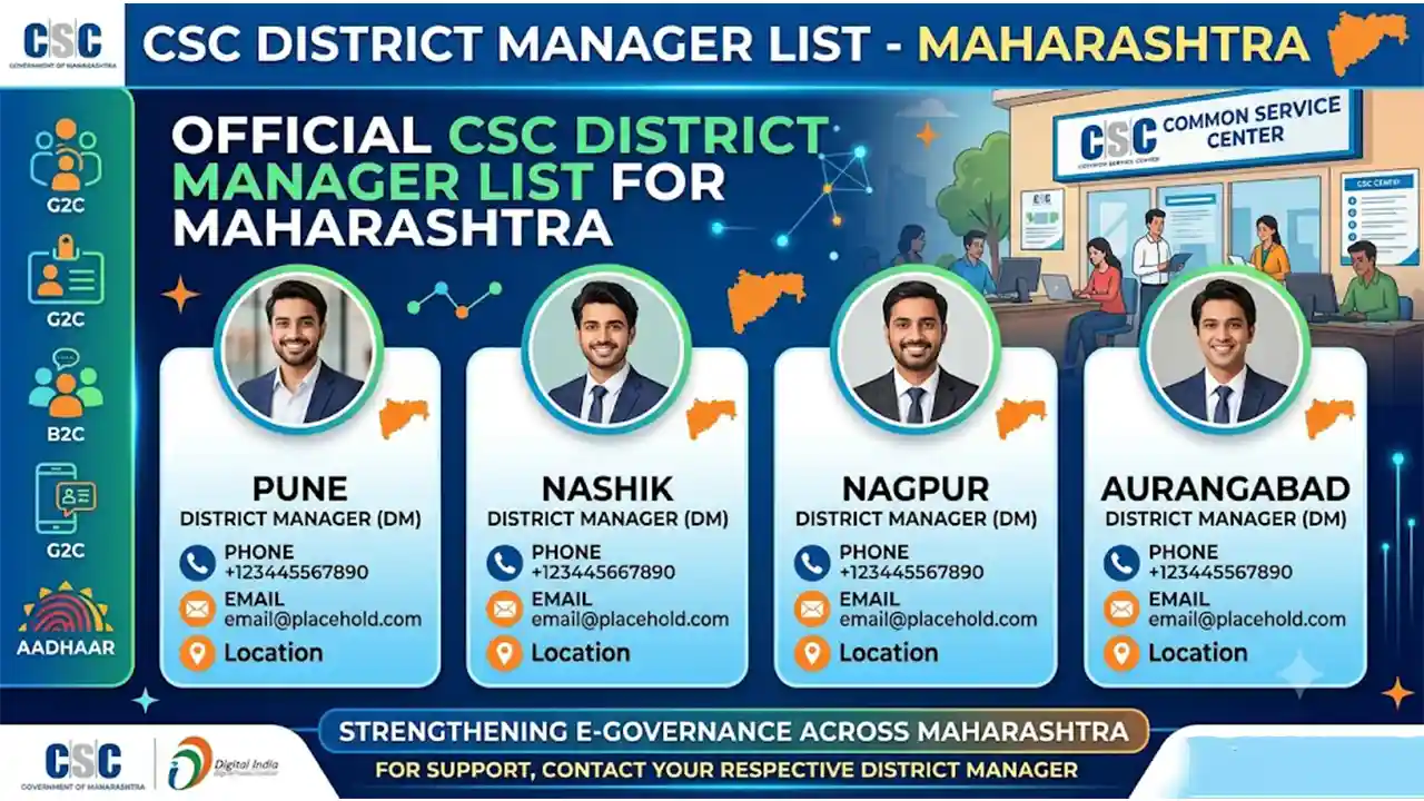 CSC District Manager List Maharashtra