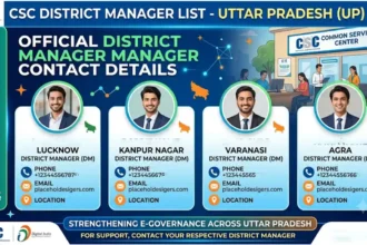 CSC District Manager List UP