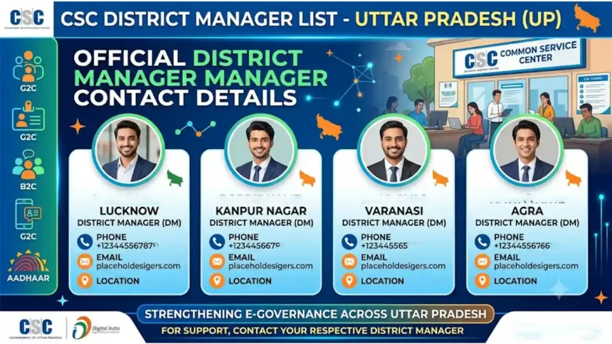 CSC District Manager List UP