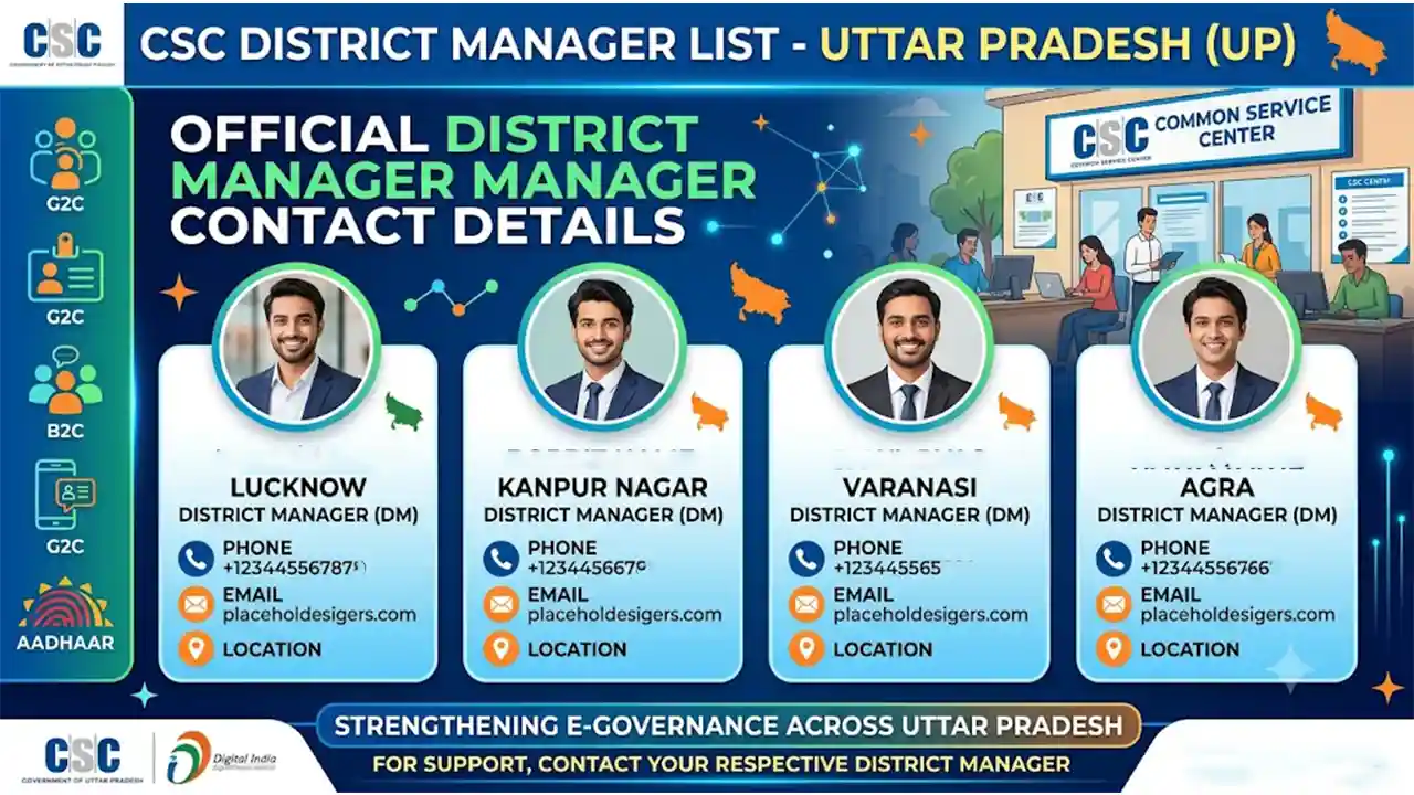 CSC District Manager List UP