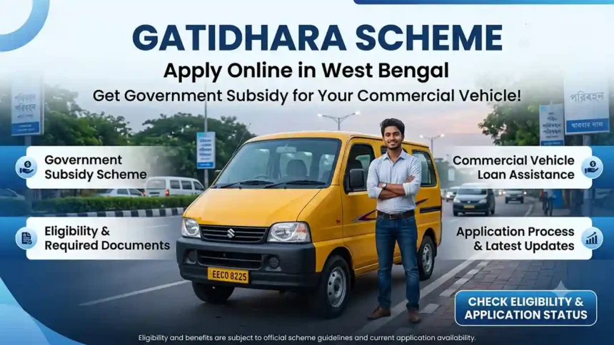 Gatidhara Scheme Apply Online