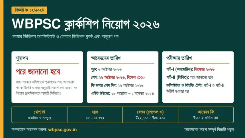 WBPSC Clerkship Recruitment